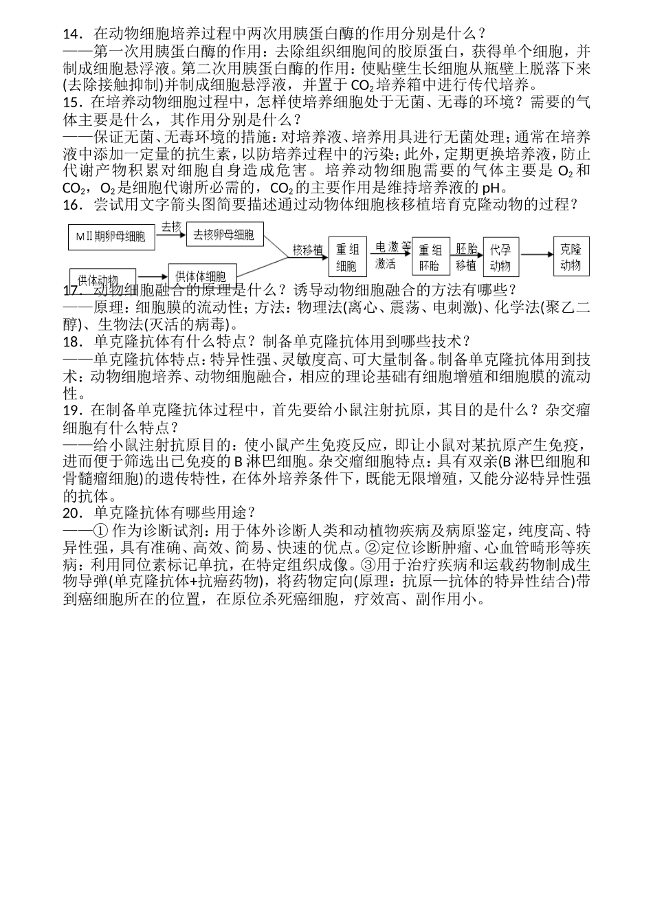 高2015级高三复习时听写问题（细胞工程部分）_第2页