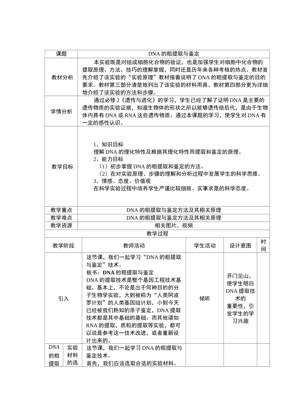 高中生物选修一DNA的粗提取与鉴定教案_第1页