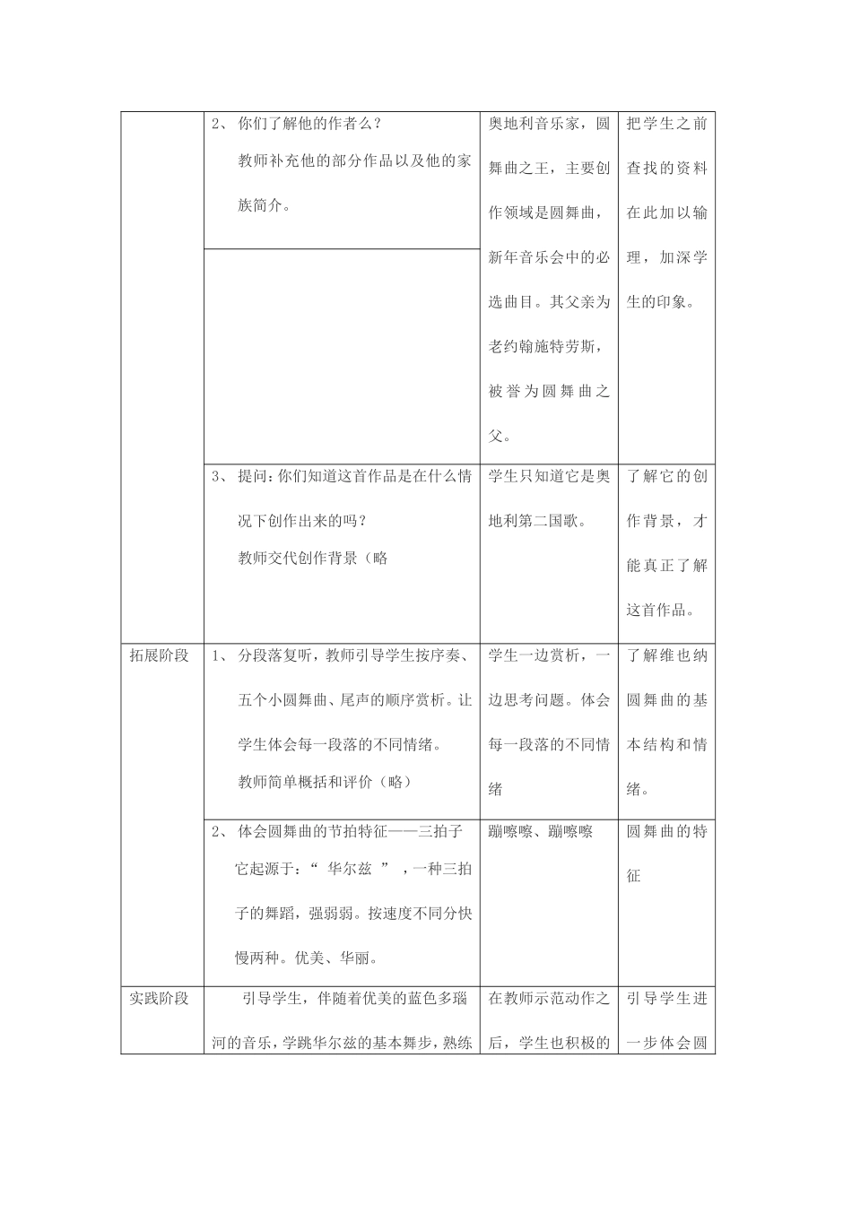 音乐鉴赏课教学设计《蓝色多瑙河》_第2页