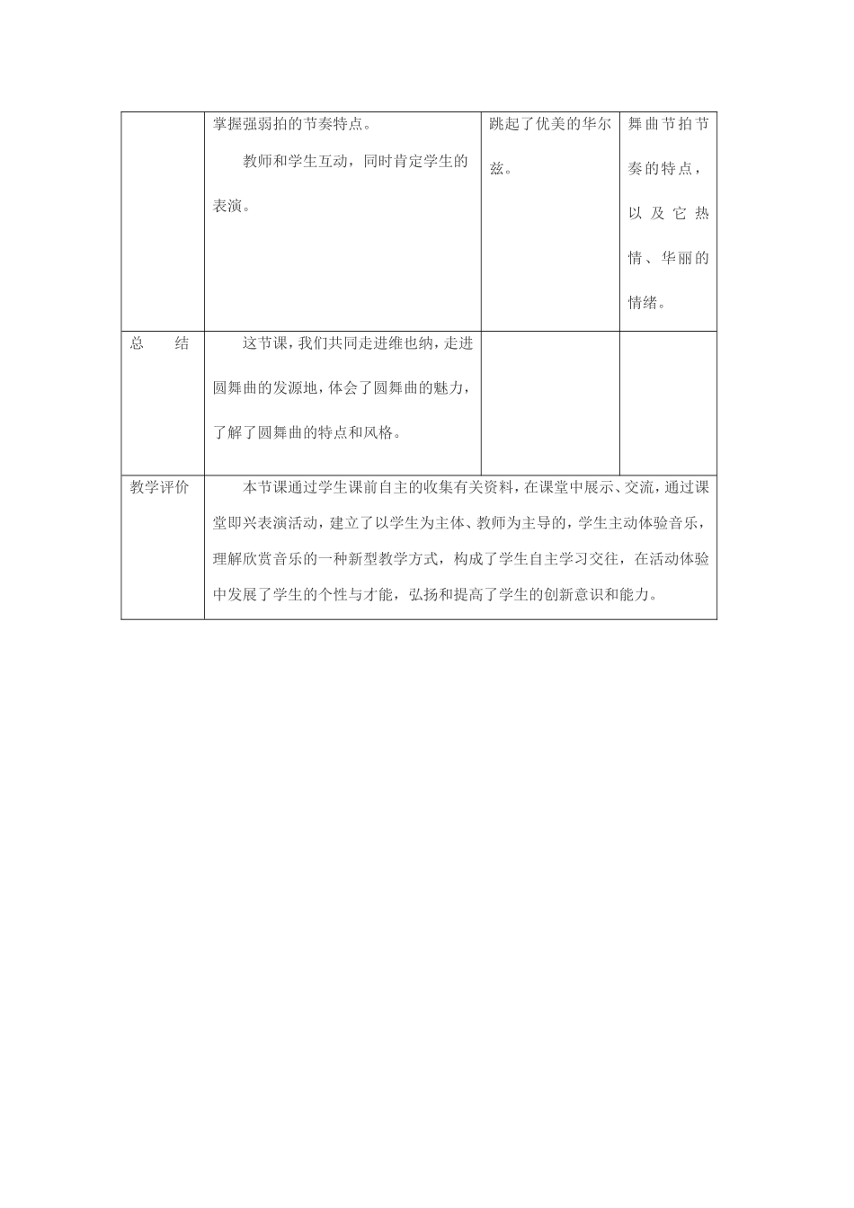 音乐鉴赏课教学设计《蓝色多瑙河》_第3页