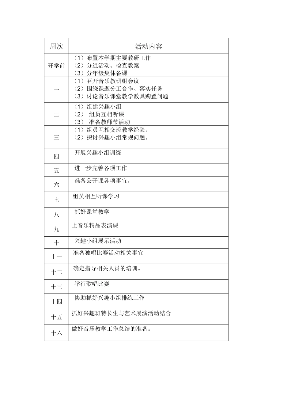 音乐教研活动计划_第2页