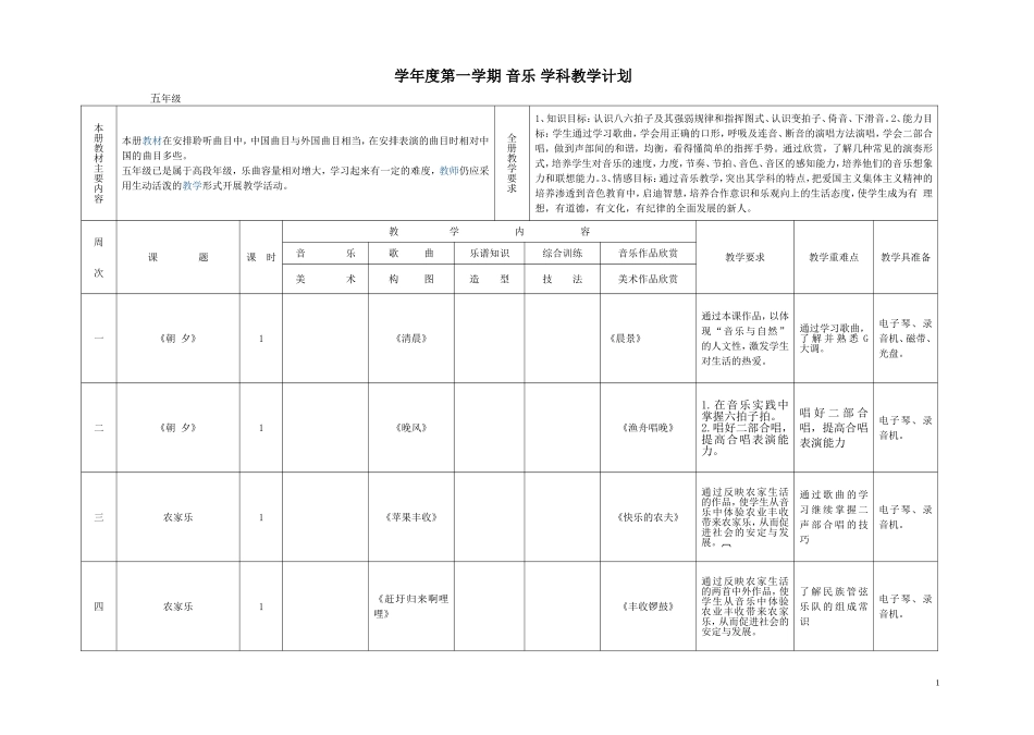 音乐教学计划（五上）_第1页