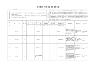 音乐教学计划（五上）