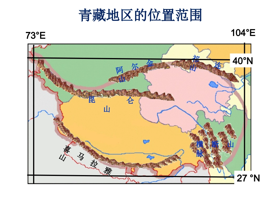 青藏地区自然特征与农业_第3页