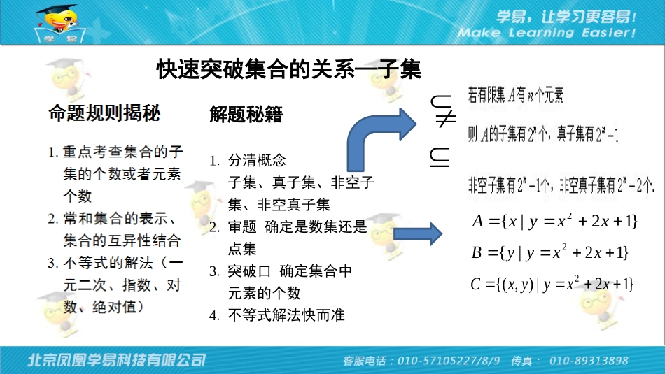 集合第一讲：高考数学集合子集考题大突破课件--名师微课堂（自制）_第2页