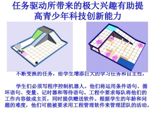 青少年创造能力培训讲座9