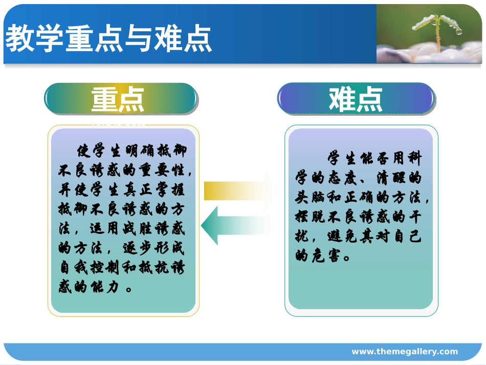 集体备课——筑起心灵的防火墙_第3页