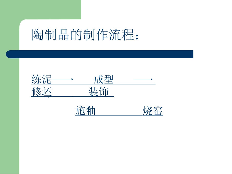 陶艺起始课一讲1_第2页