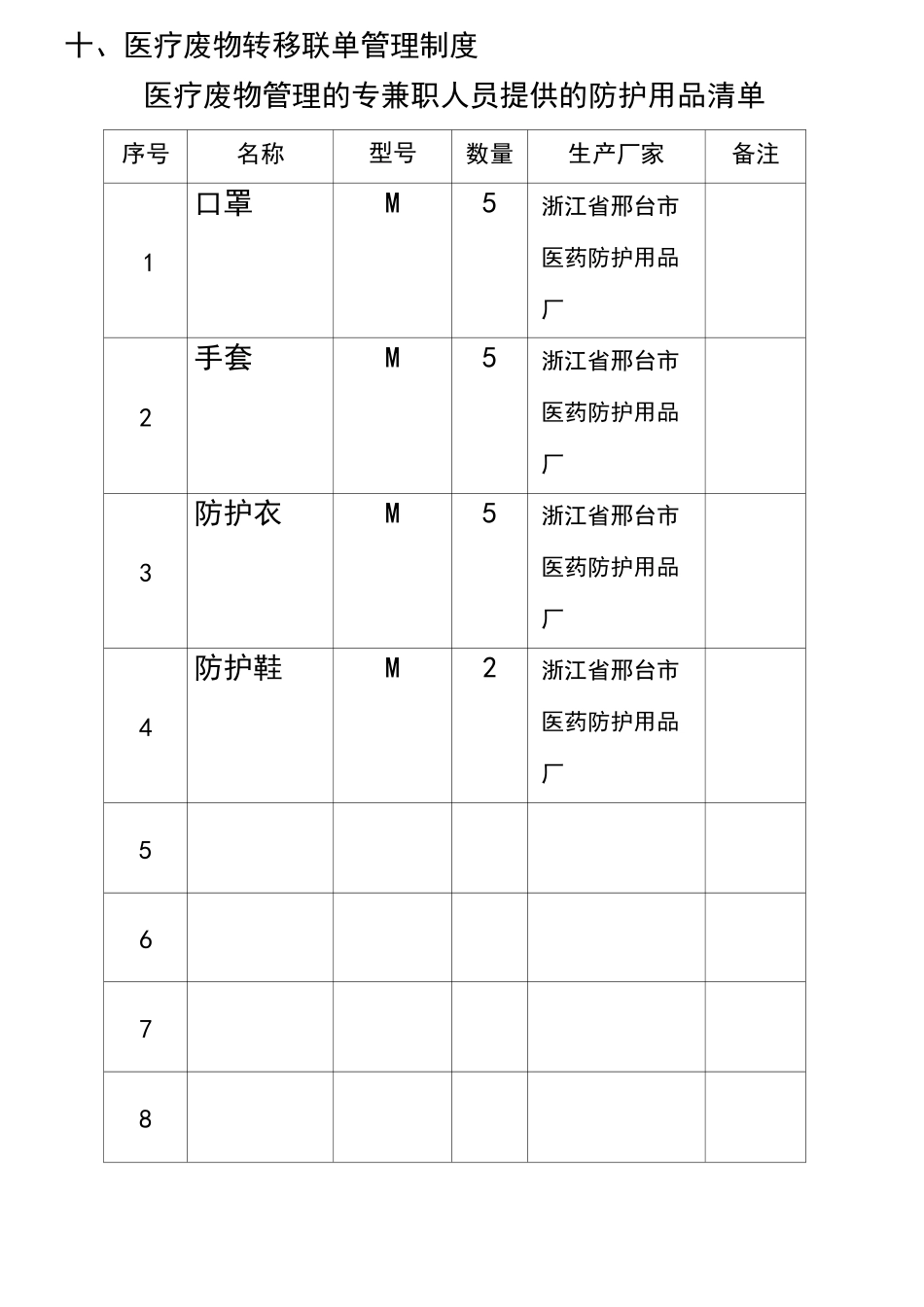 医疗废弃物管理台账_第3页