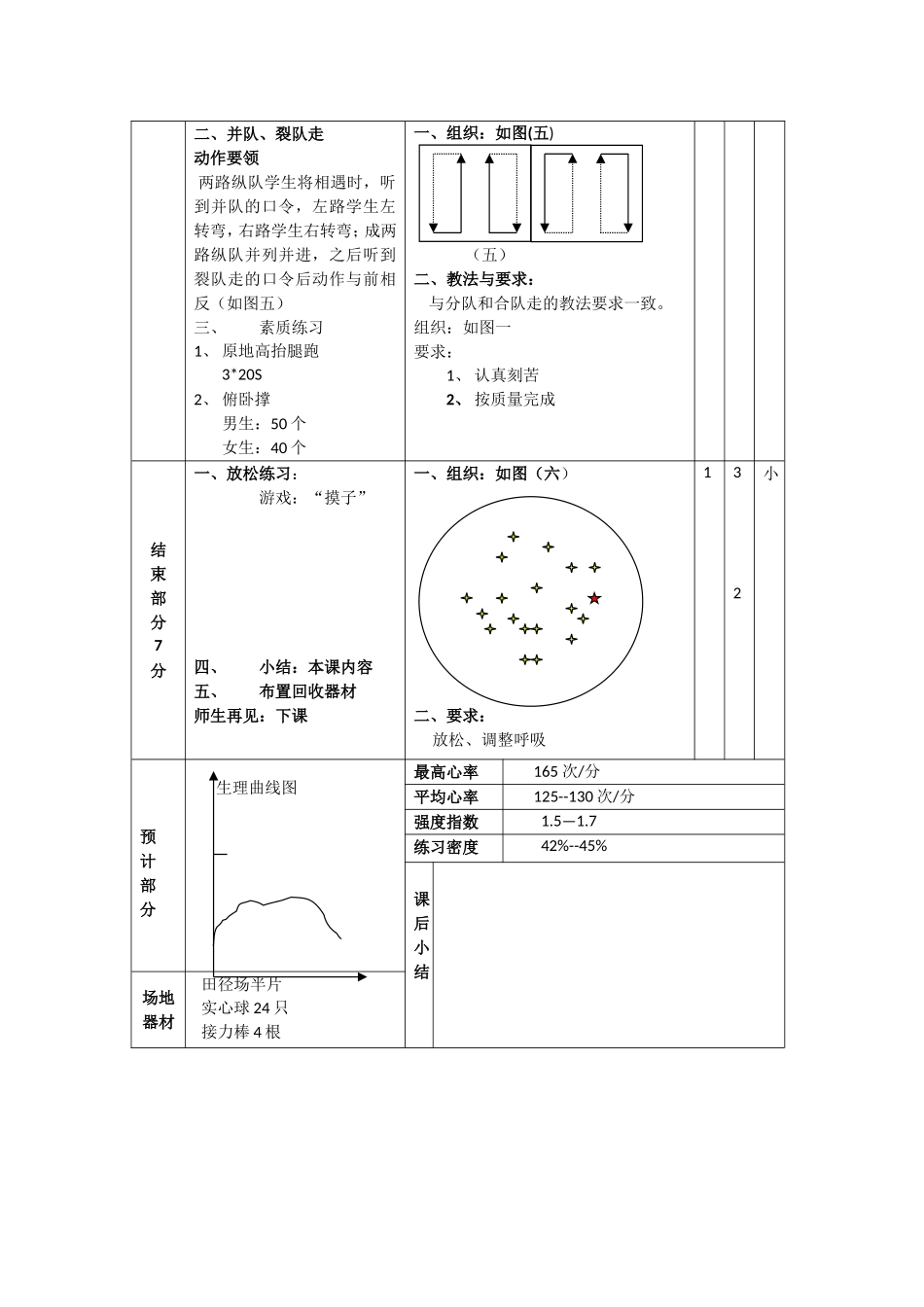 队列队形练习_第2页