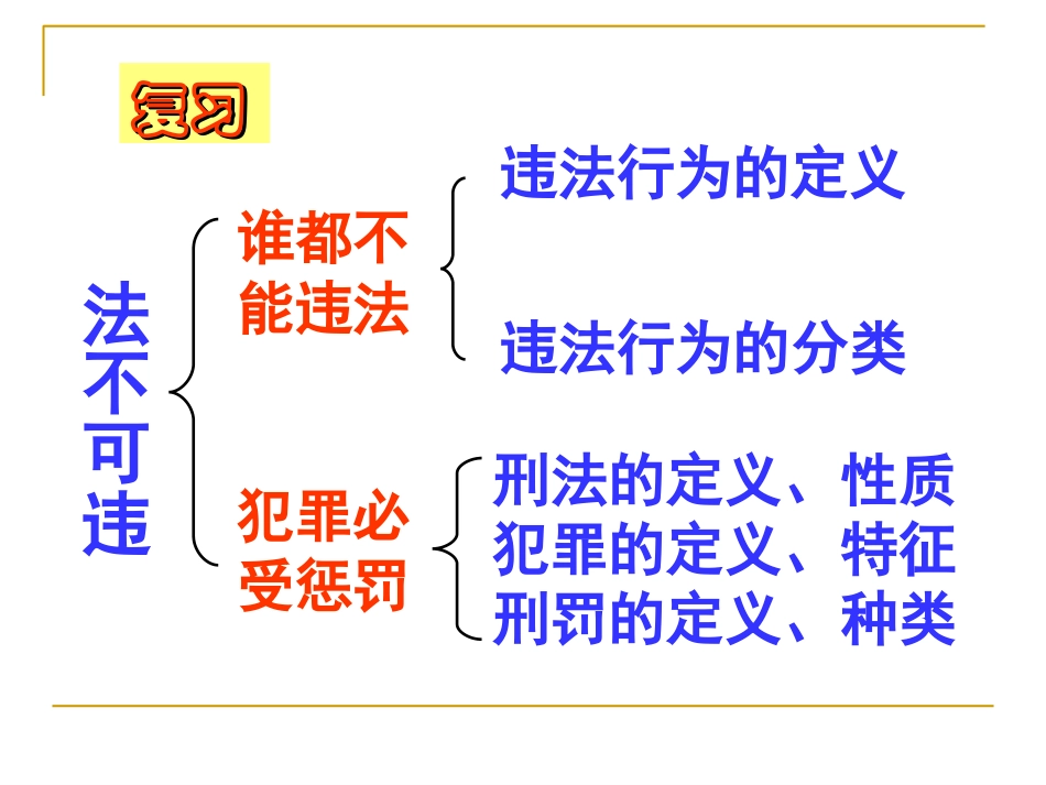 防范于未然2_第1页