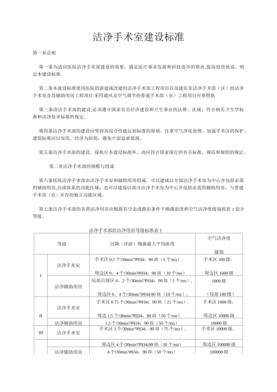 洁净手术室建设标准_第1页
