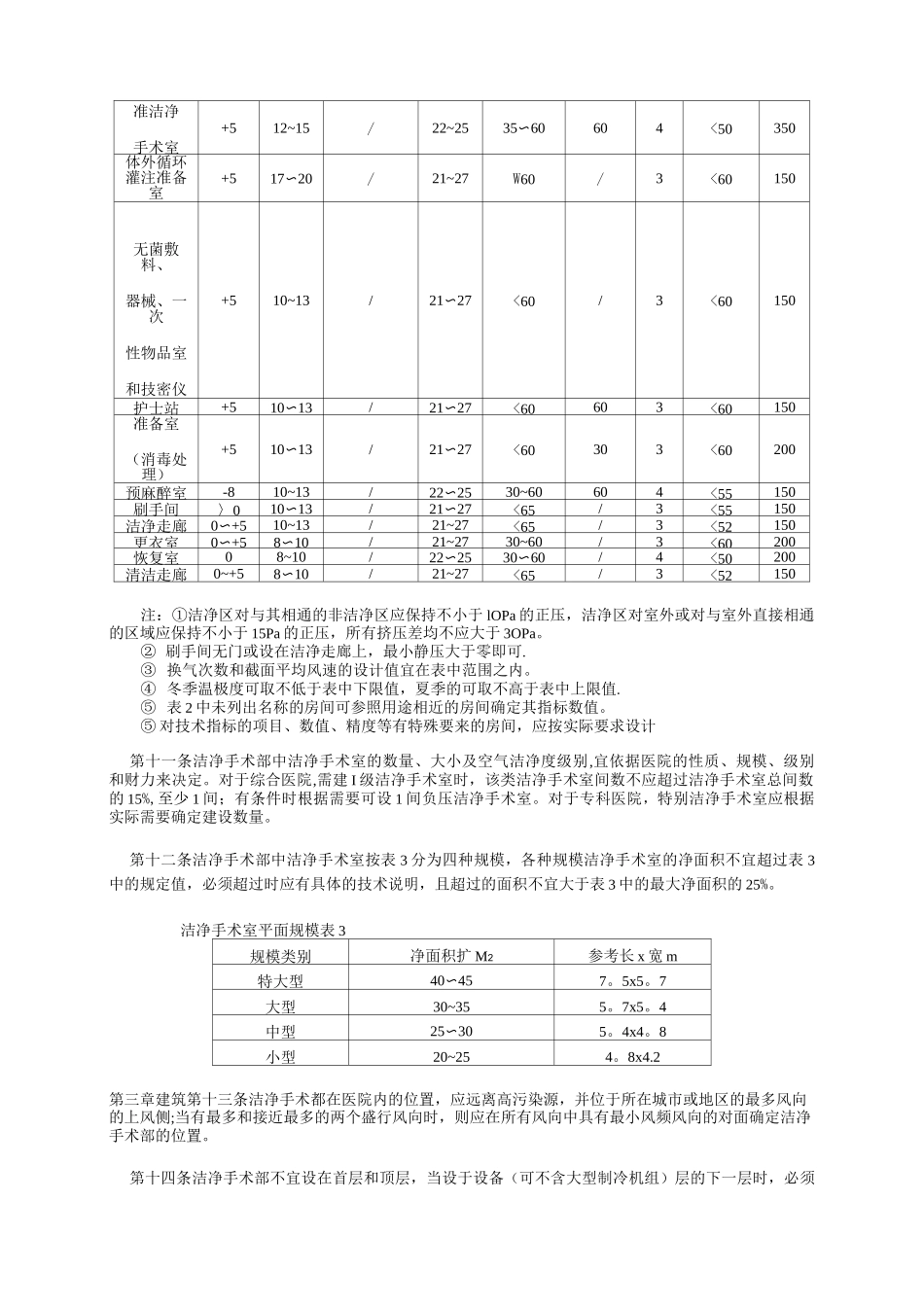洁净手术室建设标准_第3页