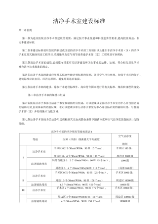 洁净手术室建设标准