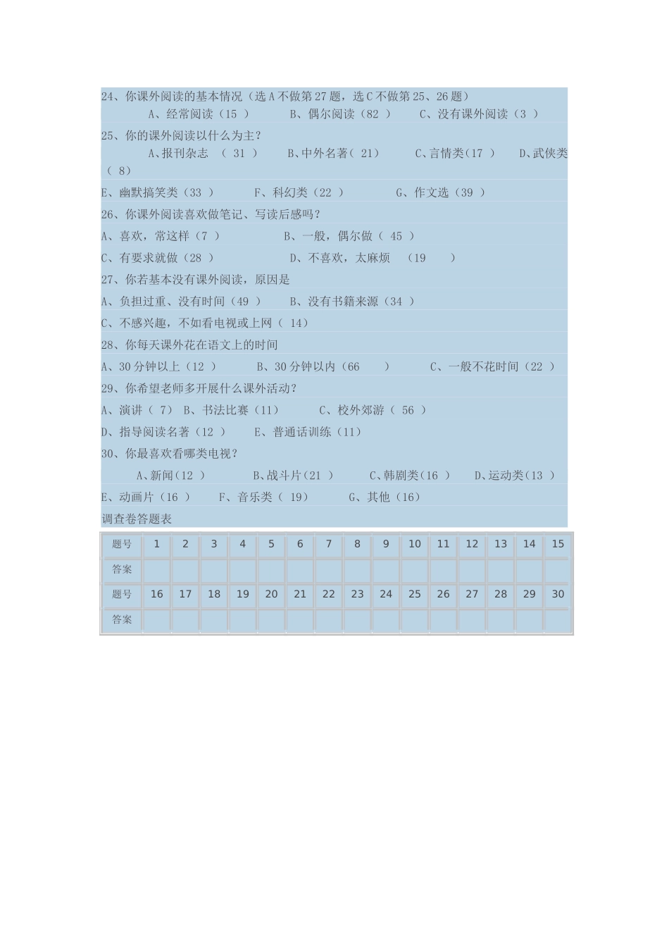 问卷调查 (6)_第3页