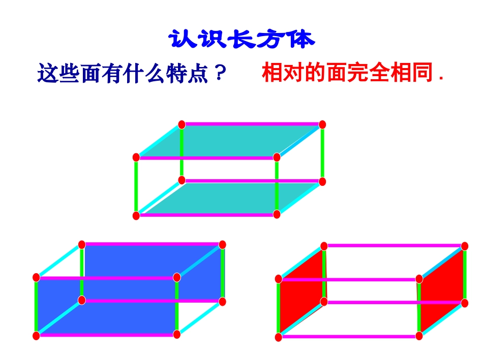 长方体的认识[1]_第3页