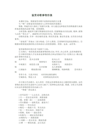 鉴赏诗歌事物形象