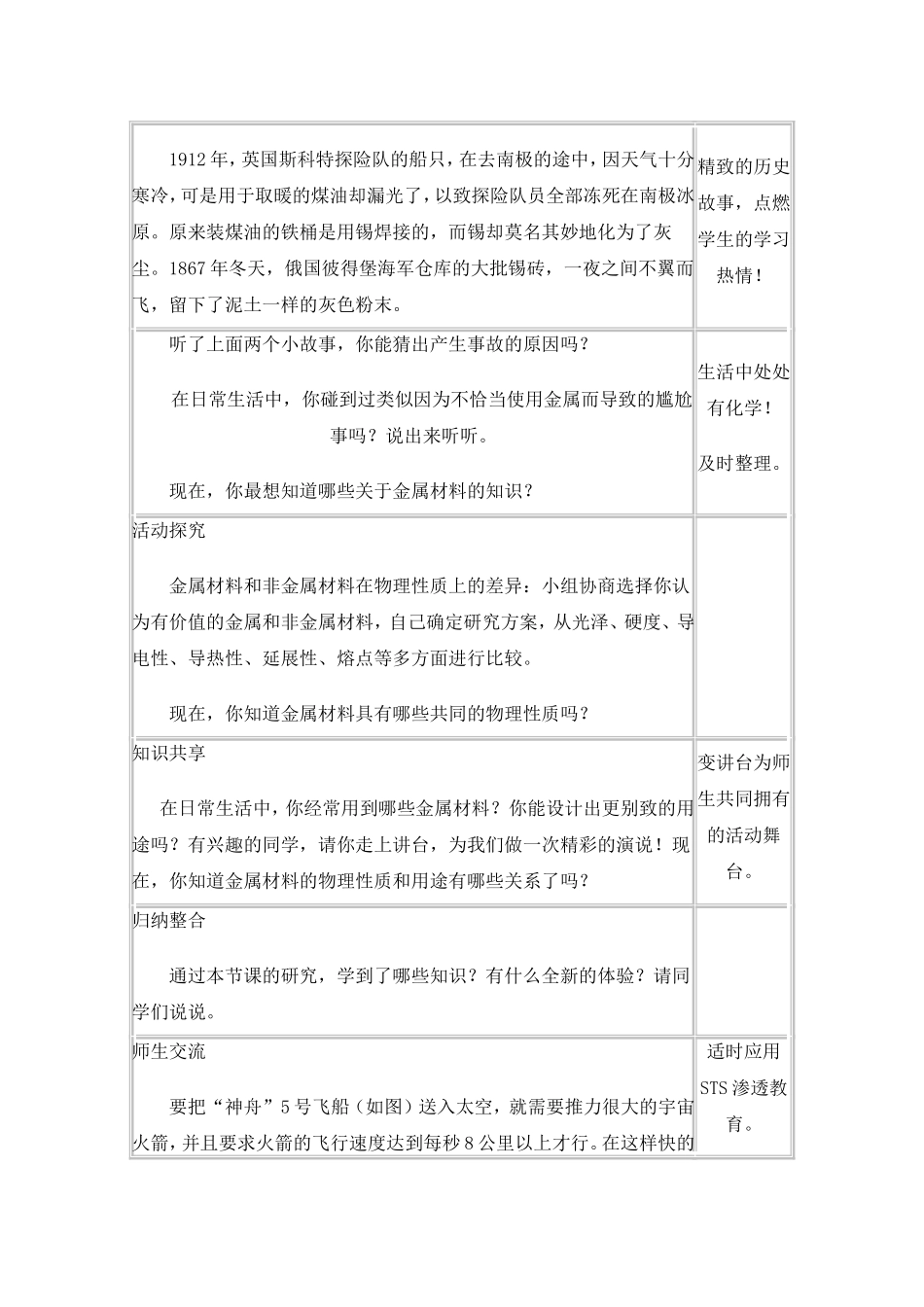 金属材料的物理特性--教学课例_第2页