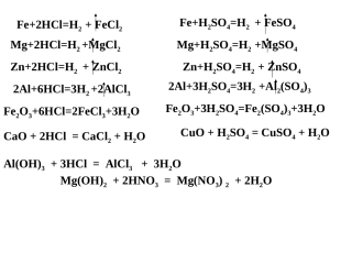 酸碱化学方程式