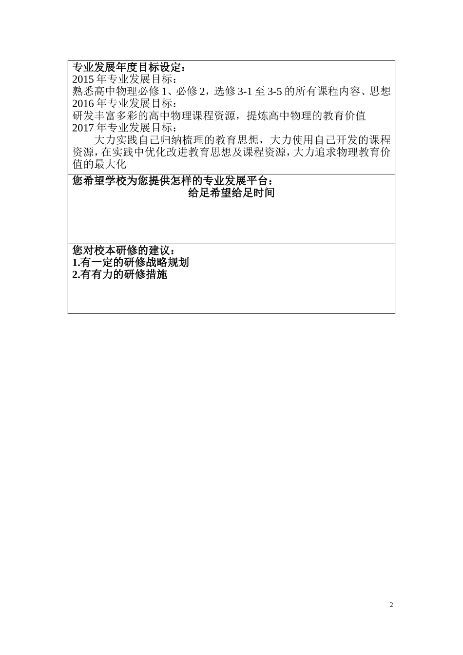 遵义四中徐兴华教师专业发展规划书_第2页