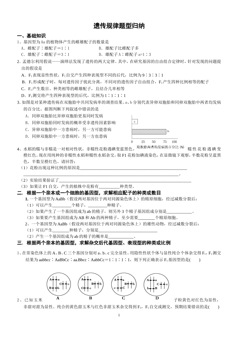 遗传规律题型归纳_第1页