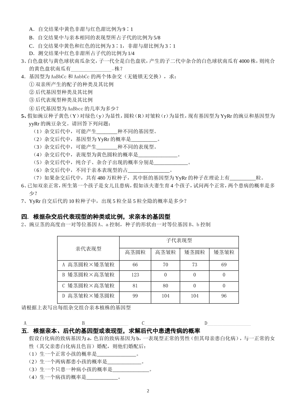 遗传规律题型归纳_第2页