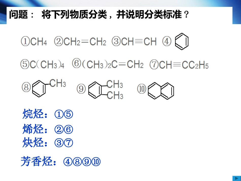 选修5有机化学基础第二章第二节芳香烃_第3页
