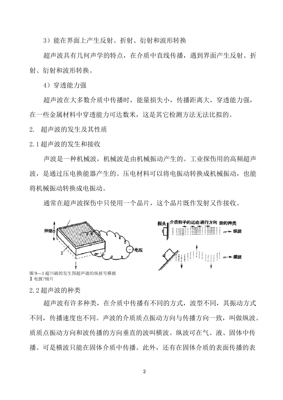 无损检测技术之超声检测_第2页
