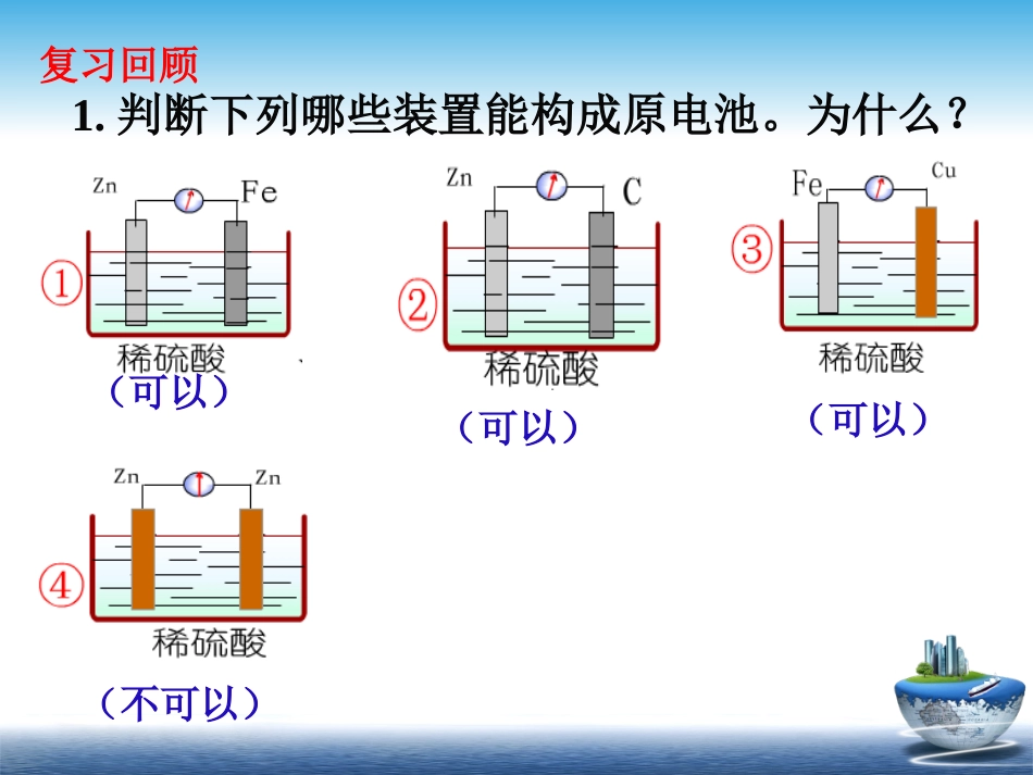 选修4《41原电池》课件my_第3页