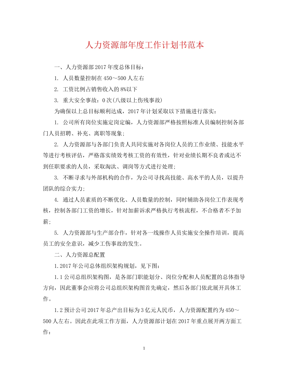 人力资源部年度工作计划书范本_第1页