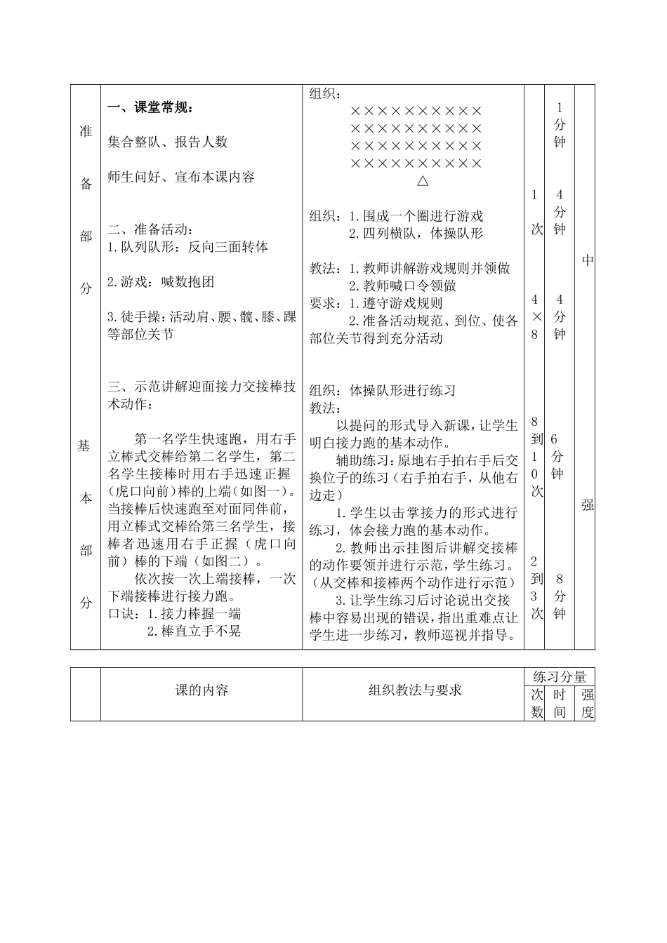 迎面接力跑教案 (2)_第2页