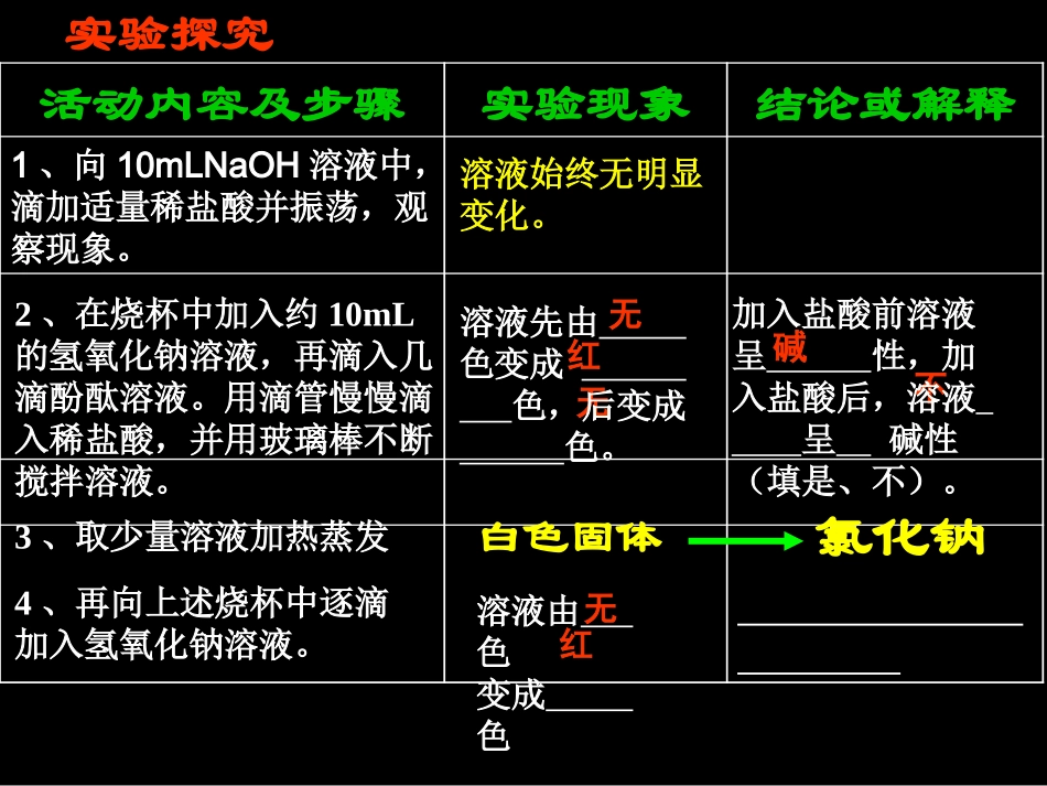轵城二中段来成_第3页
