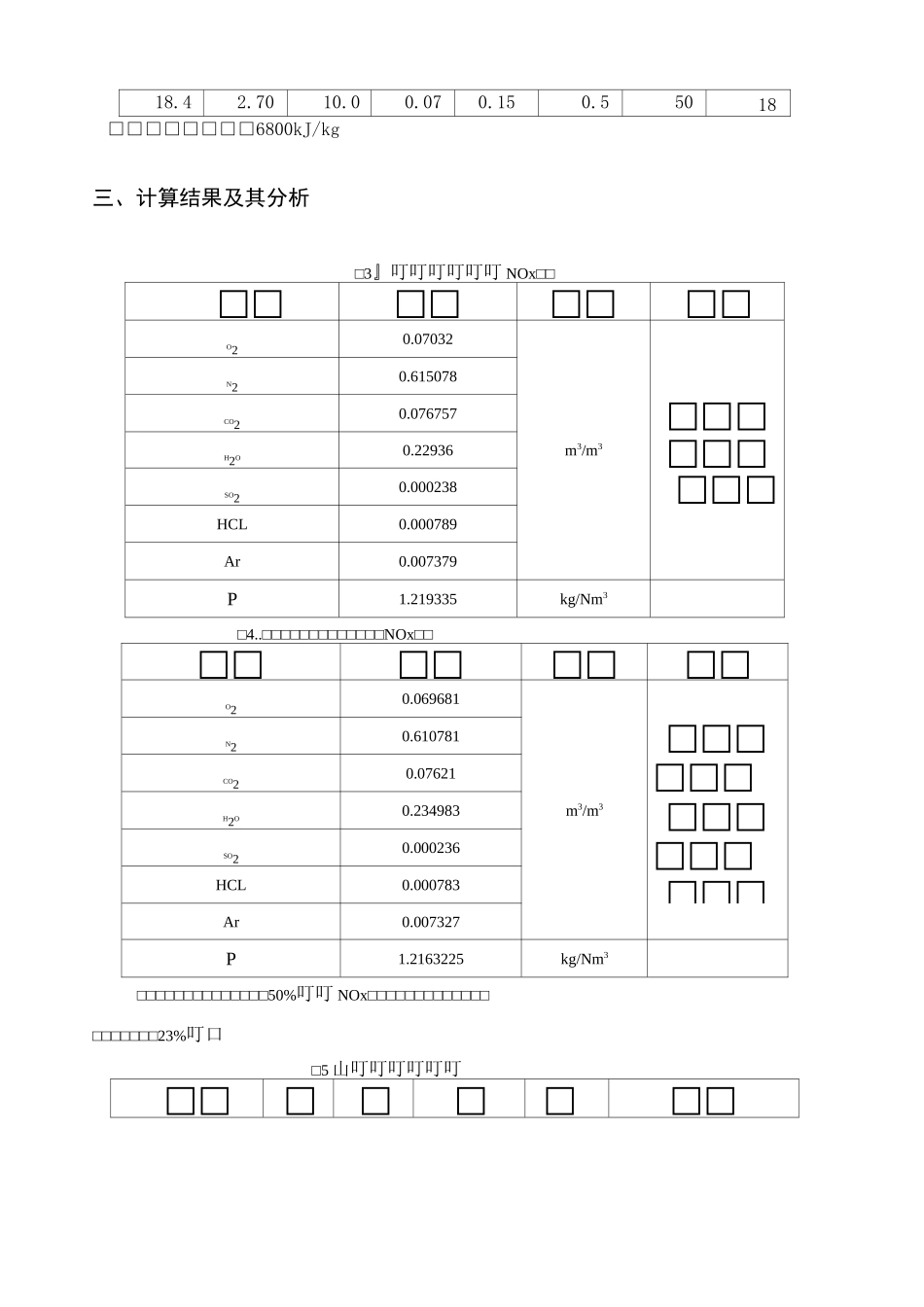 大型垃圾焚烧炉采用冷、热二次风比较_第2页