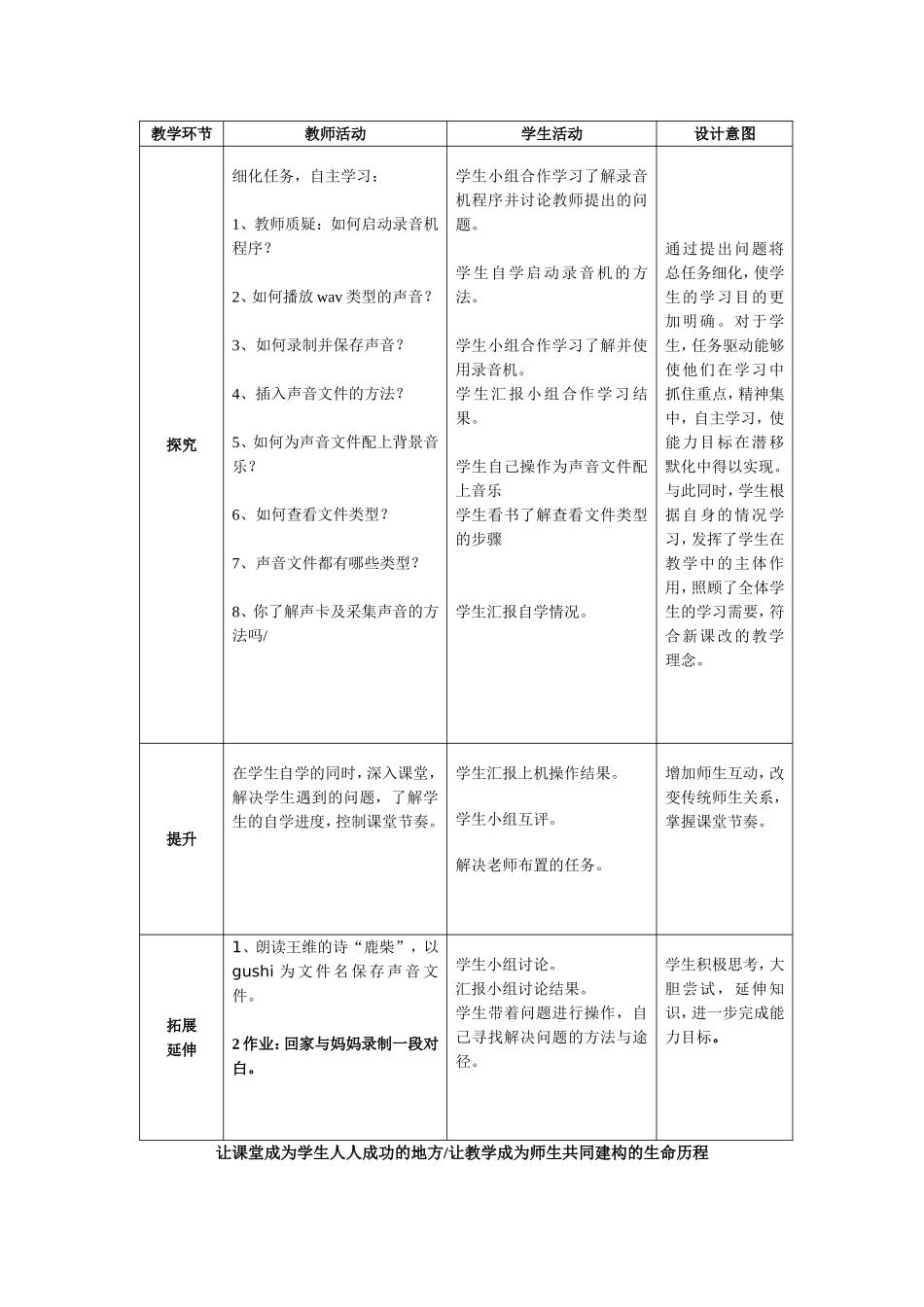 转变学习探究型教案_第2页