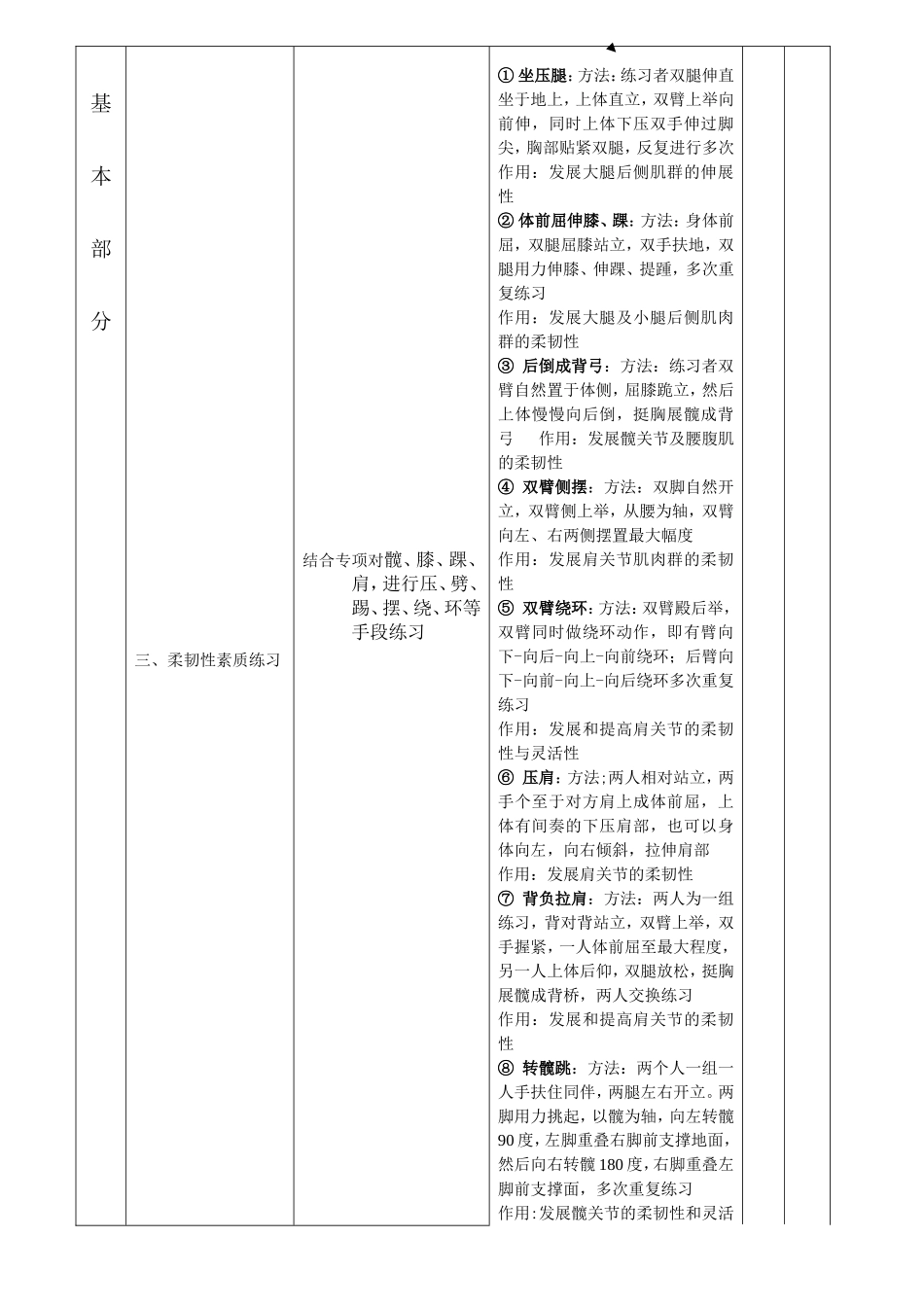 身体训练教案_第2页