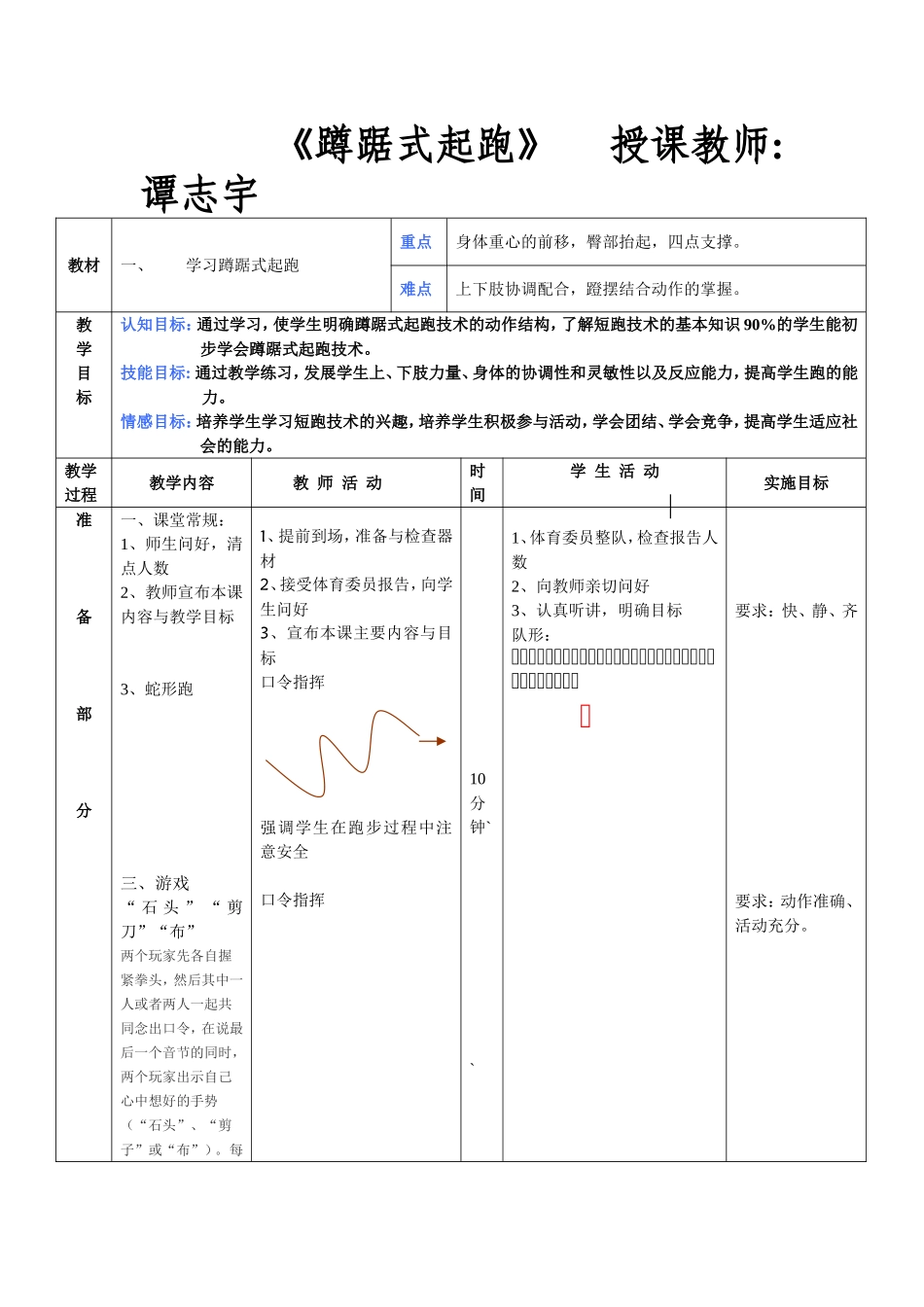 蹲踞式起跑 (4)_第1页