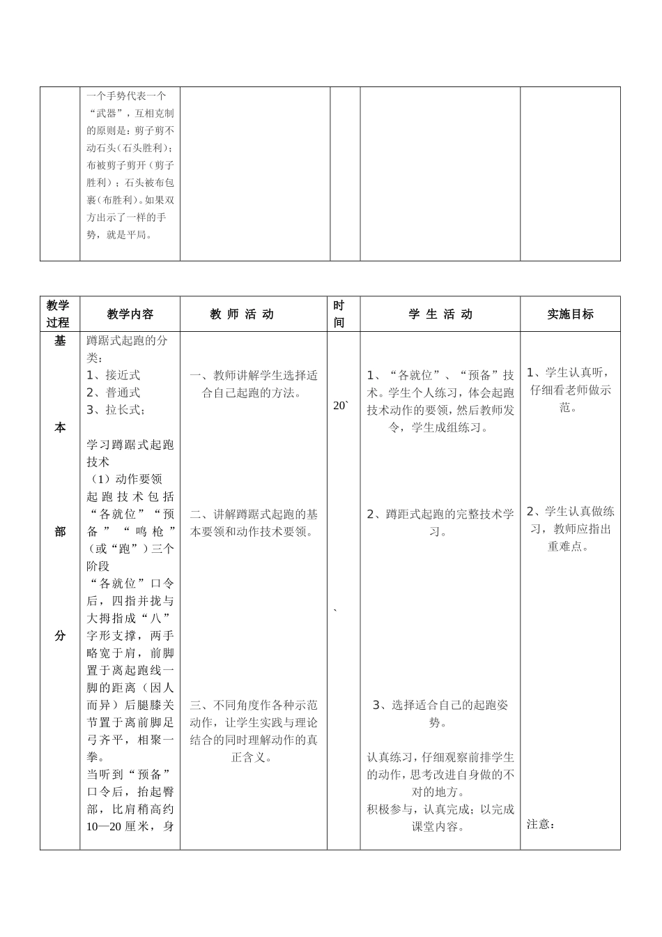 蹲踞式起跑 (4)_第2页