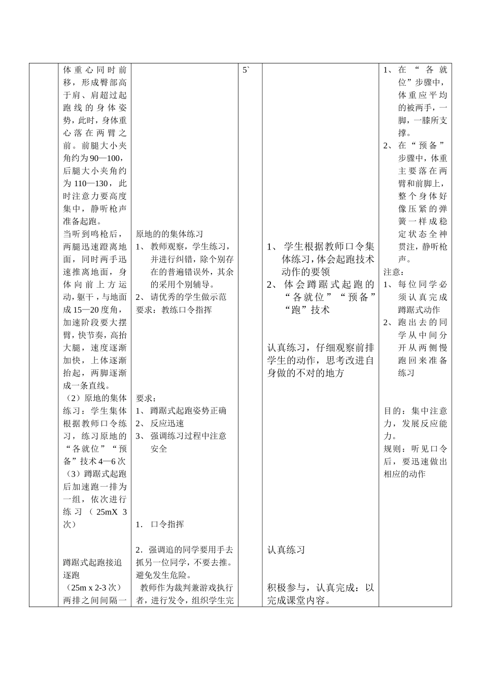 蹲踞式起跑 (4)_第3页