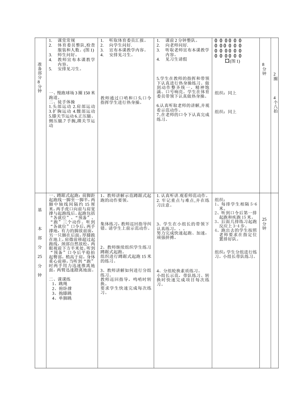 蹲踞式起跑 (3)_第2页