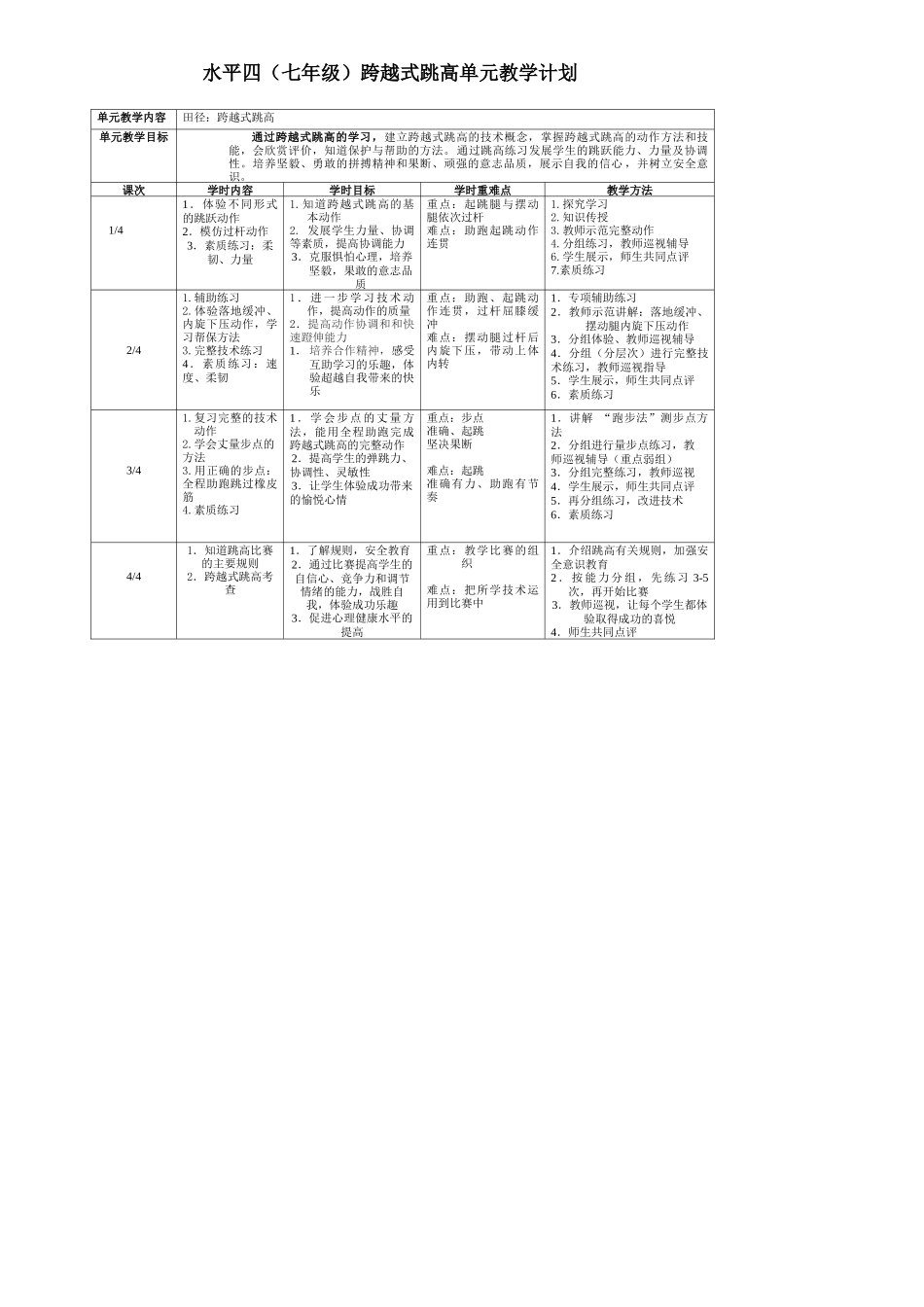 跳高单元计划_第1页