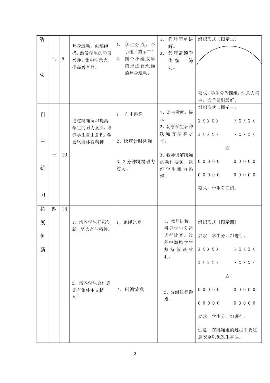 跳绳课时教案_第2页