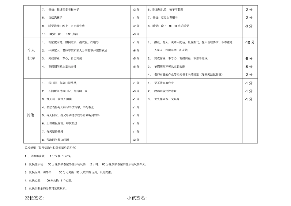 一年级、二年级小学生家庭奖励制度完成版_第2页