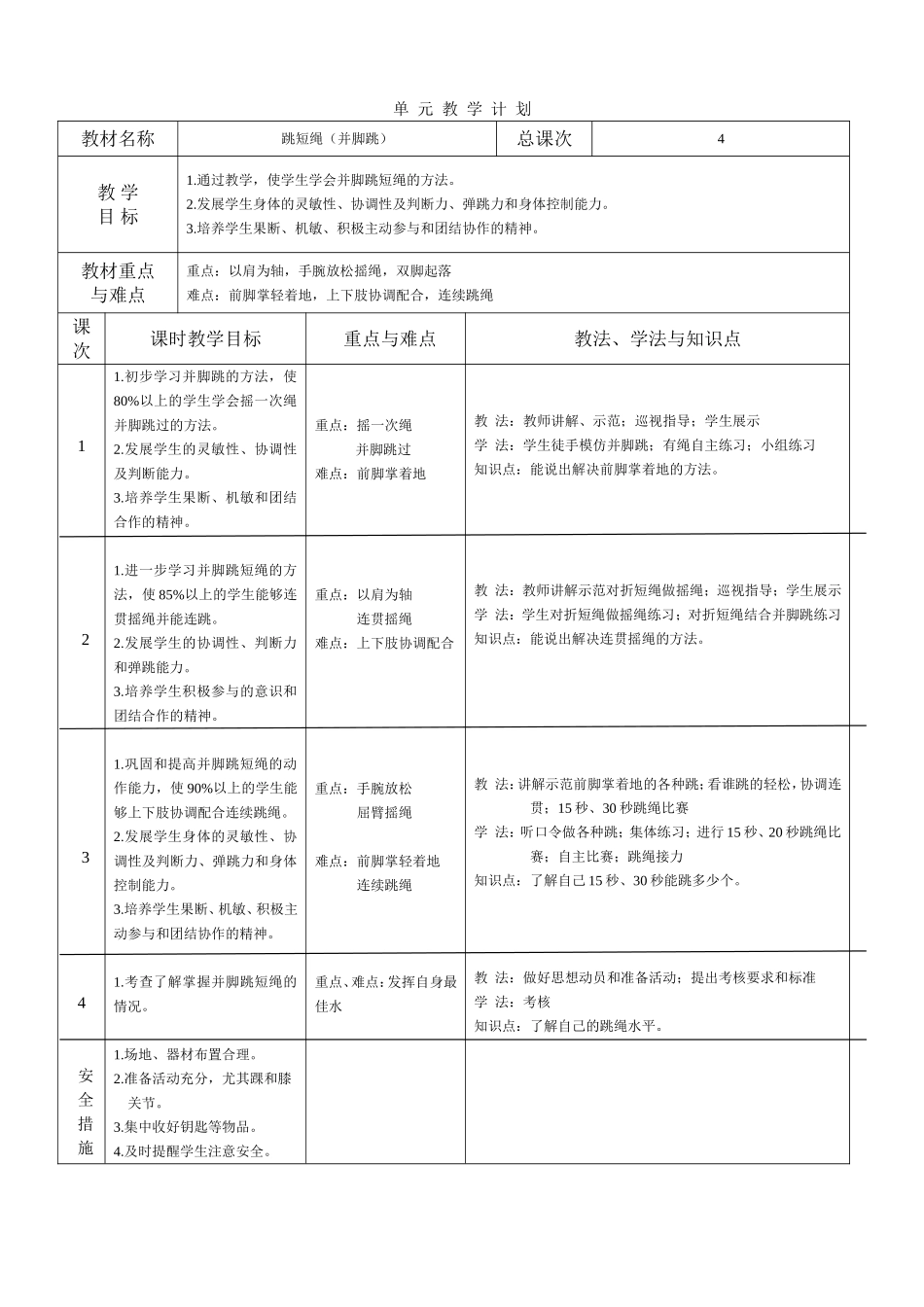 跳短绳(并脚跳)单元计划_第1页