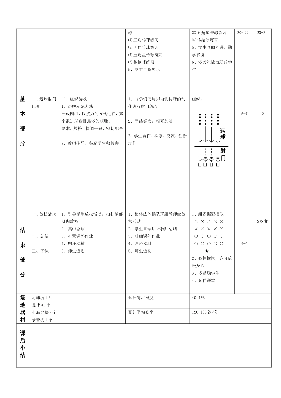 足球脚内侧传接球教案_第2页