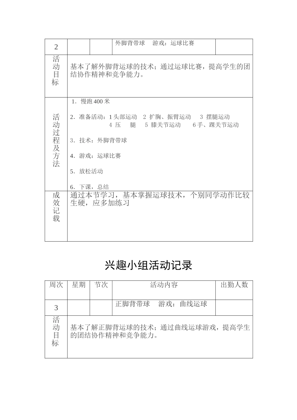 足球兴趣小组活动记录_第3页