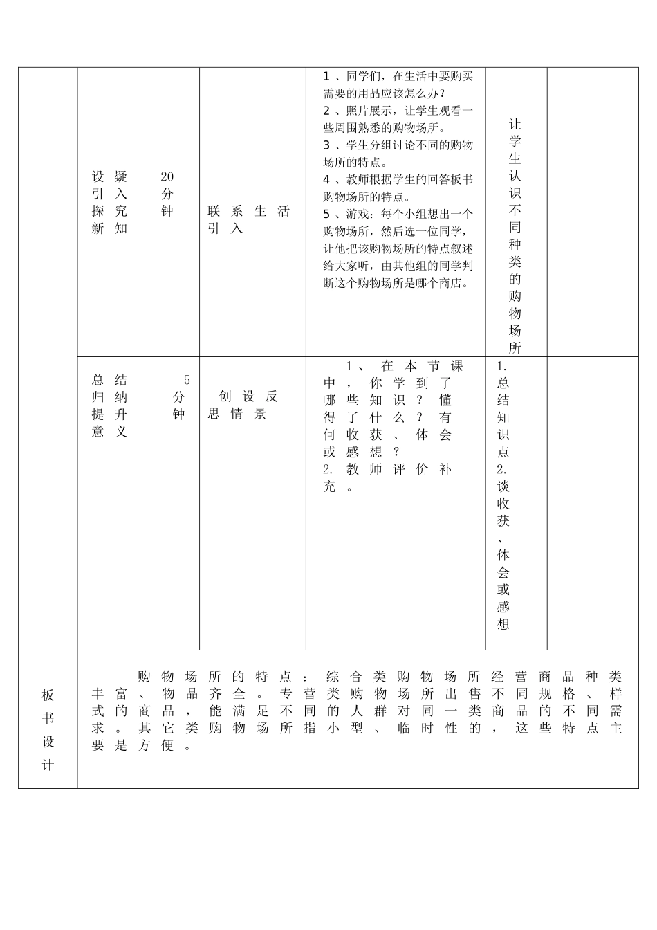 走进购物场所_第3页