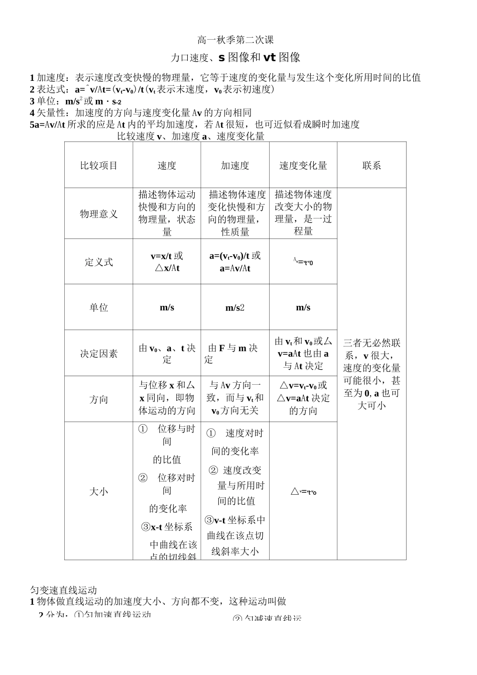 加速度、s-t图像和v-t图像_第1页