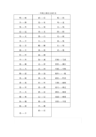 一年级上册反义词汇总