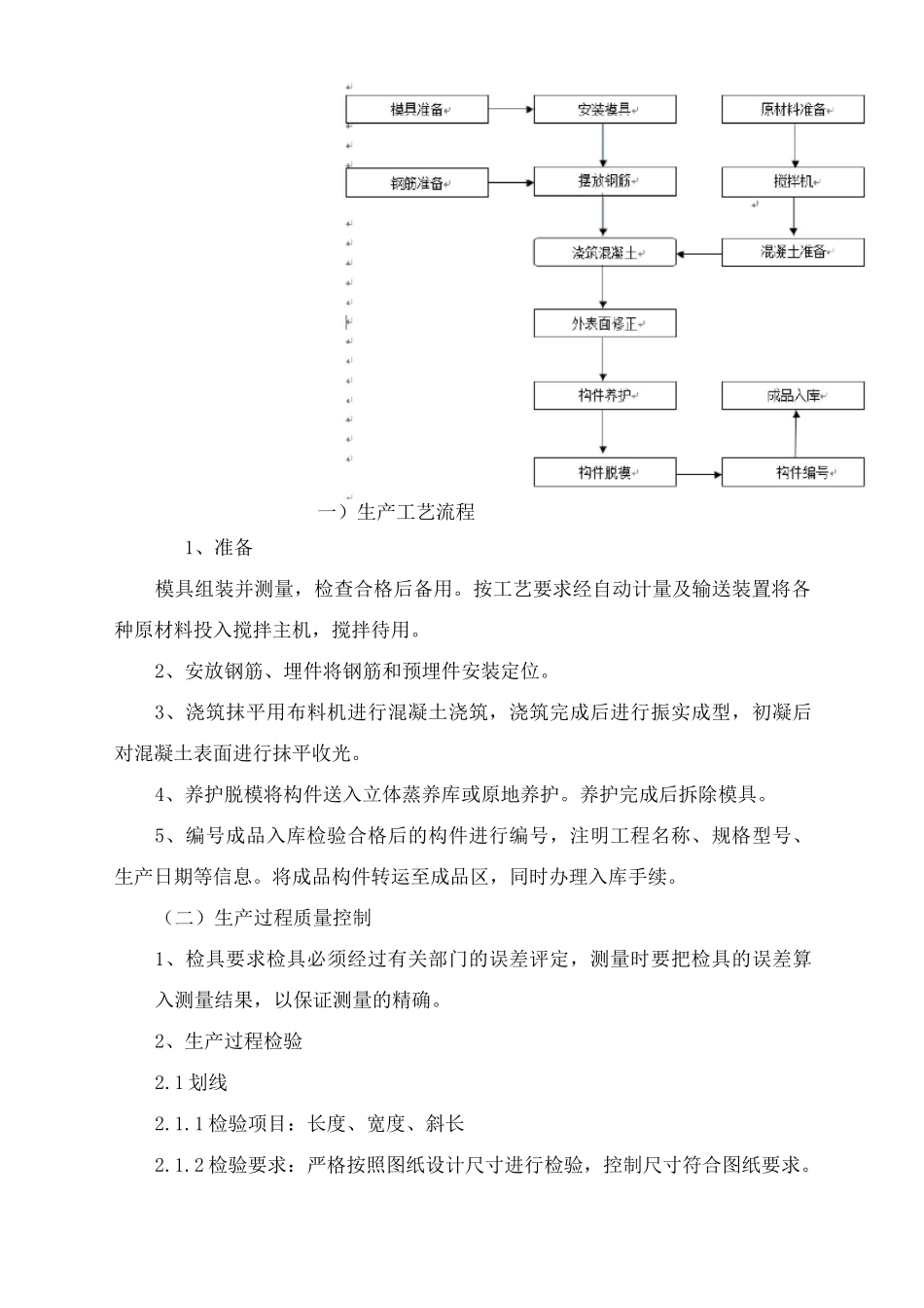 桁架叠合板与预制楼梯生产方案_第2页