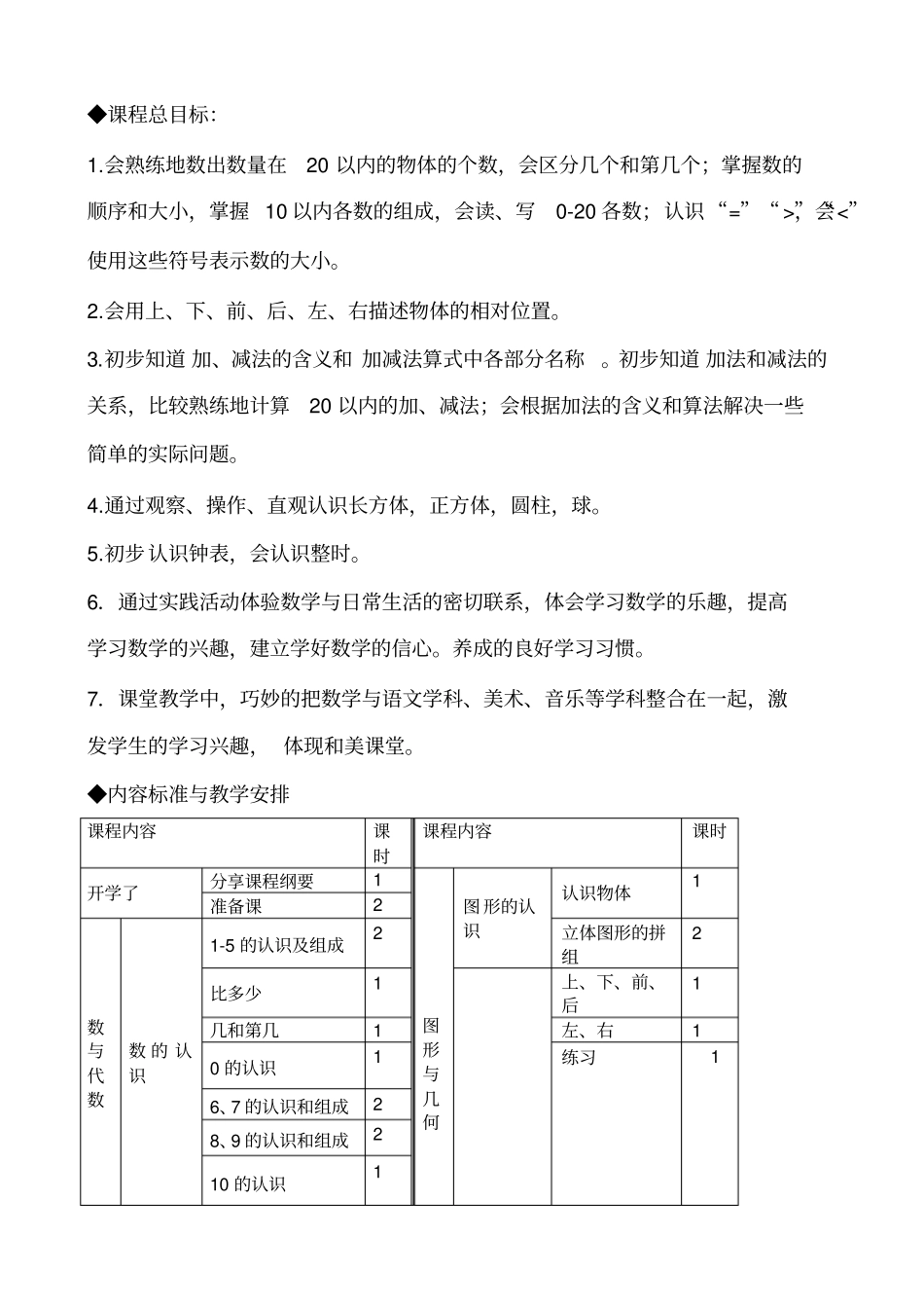 一年级上册数学课程纲要_第2页